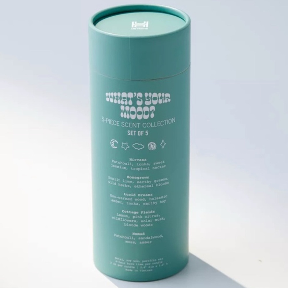 Urban Outfitters Teal Candle Set